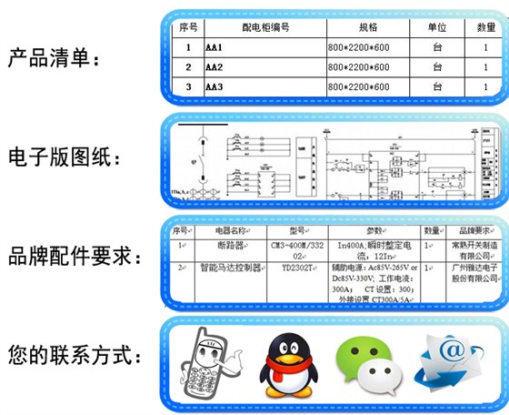 訂貨須知內(nèi)容