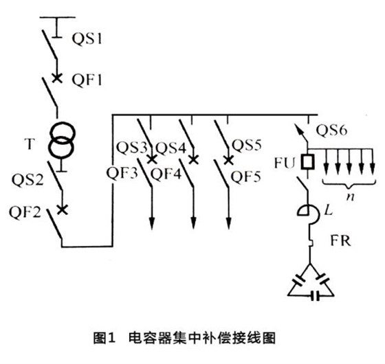 錦泰恒講述電力電容器的無功補償方法 圖片1