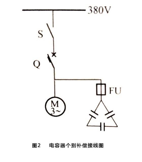 錦泰恒講述電力電容器的無功補償方法 圖片2