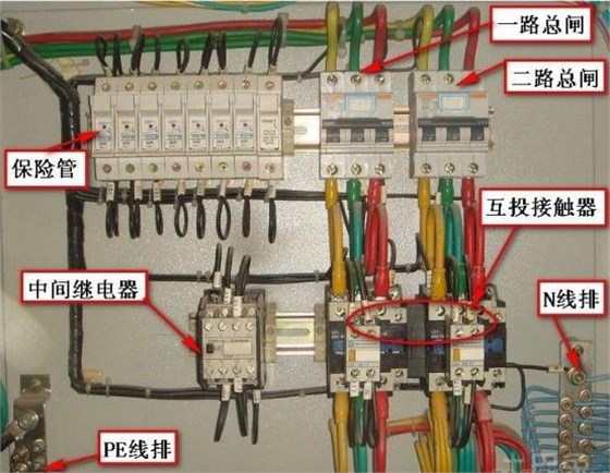 關于低壓配電柜日常維護項目介紹 圖片1