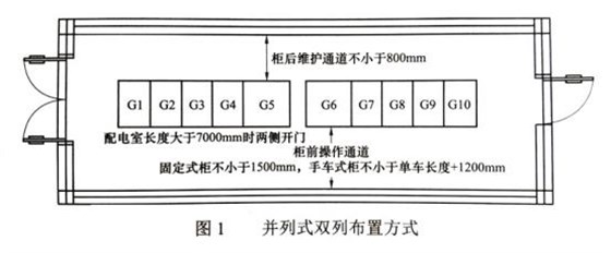 10kv開關(guān)柜在配電室內(nèi)常見的布置方式 圖片1