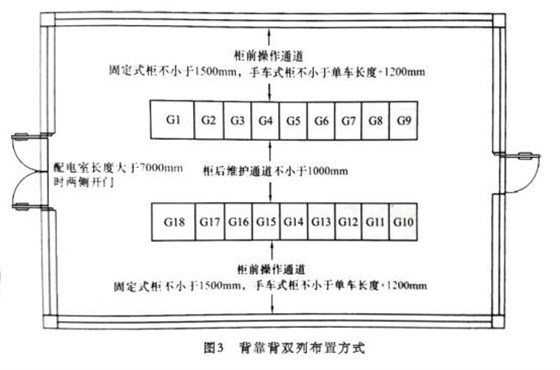 10kv開關(guān)柜在配電室內(nèi)常見的布置方式 圖片3