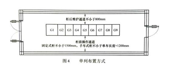 10kv開關(guān)柜在配電室內(nèi)常見的布置方式 圖片4