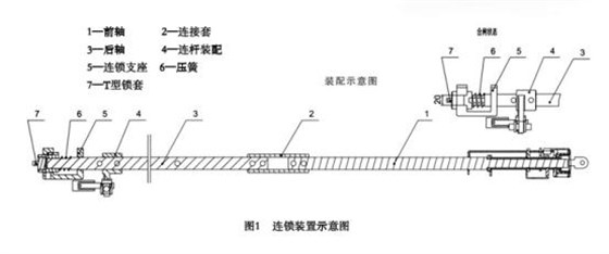 關(guān)于高壓開關(guān)柜中的連鎖裝置介紹 圖片1