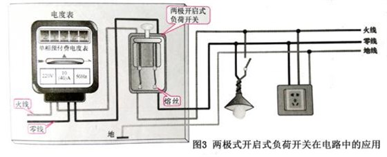 農(nóng)村老家的電閘你了解嗎？錦泰恒用專業(yè)知識為您講解 圖片3