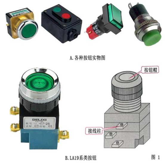 配電箱上的按鈕，看了這篇文章你會(huì)更了解它 圖片2