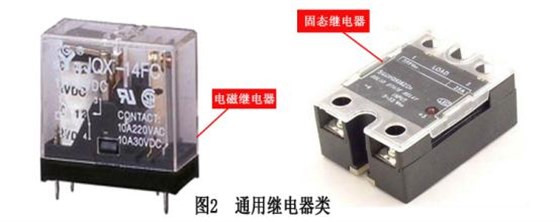 太原配電柜廠家?guī)J(rèn)識(shí)繼電器 圖片2