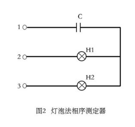 如何判別開關(guān)柜母線等電氣設(shè)備的相序是否正確 圖片2