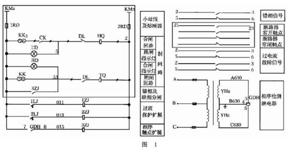 某公司對(duì)XGN2-12高壓開(kāi)關(guān)柜的改造方案 圖片1