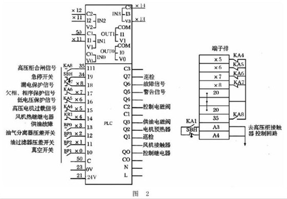 某公司對(duì)XGN2-12高壓開(kāi)關(guān)柜的改造方案 圖片2