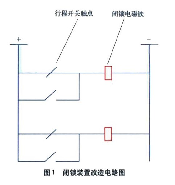 KYN型開關(guān)柜防誤閉鎖裝置的改造與應(yīng)用 圖片1