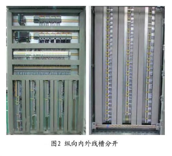 PLC控制柜的布置與結(jié)構(gòu)設(shè)計 圖片2