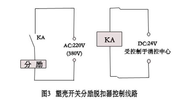 GCS型交流低壓抽出式開關(guān)柜的幾點改進 圖片3