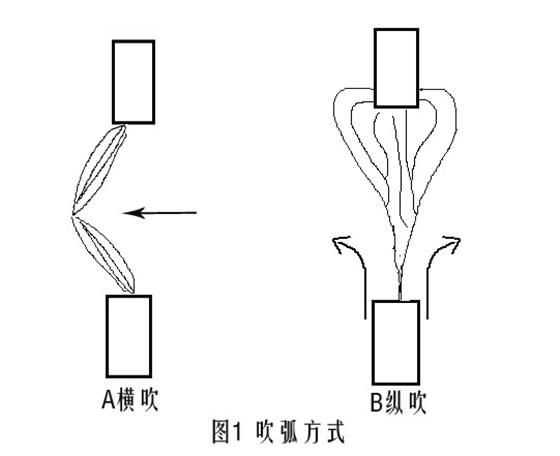 圖片1