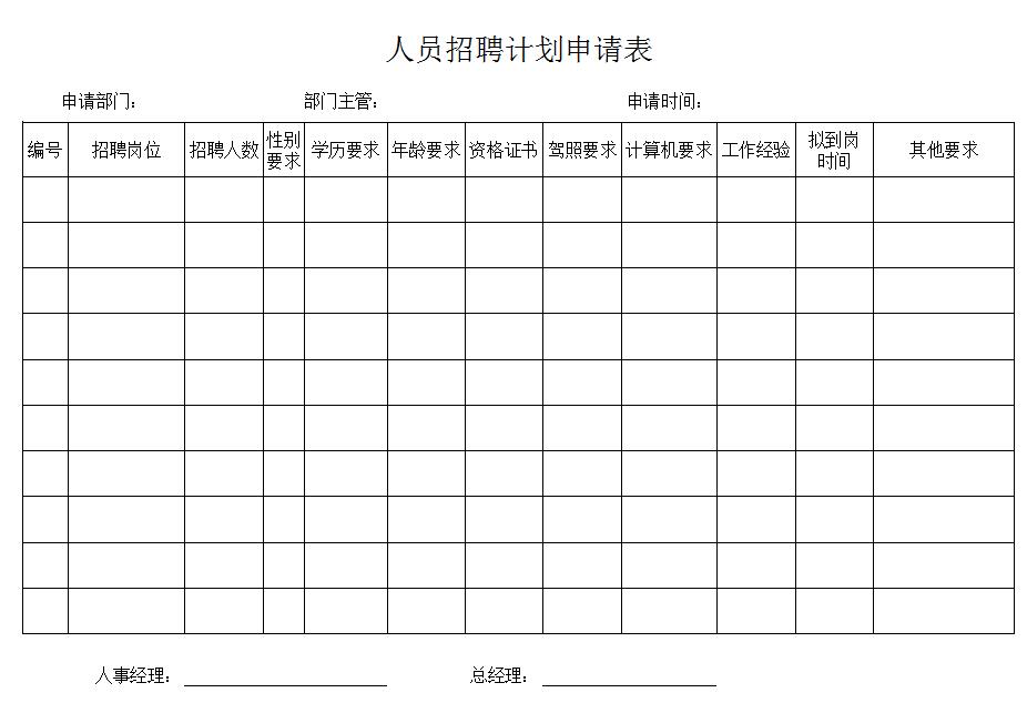 招聘計(jì)劃表