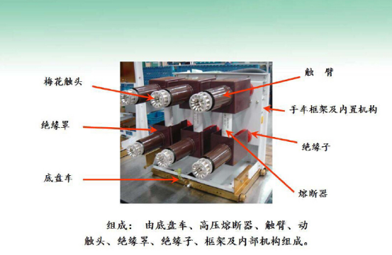 山西開關(guān)柜廠家介紹高壓開關(guān)柜之手車