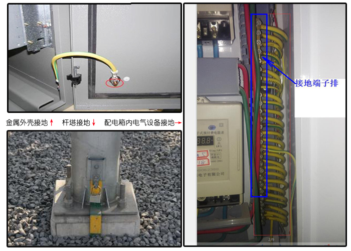 山西配電箱廠家告訴你那些必須和不需接地的電氣設(shè)備