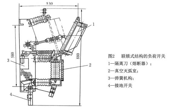 高壓開(kāi)關(guān)柜中真空負(fù)荷開(kāi)關(guān)的結(jié)構(gòu)和工作原理 圖片2