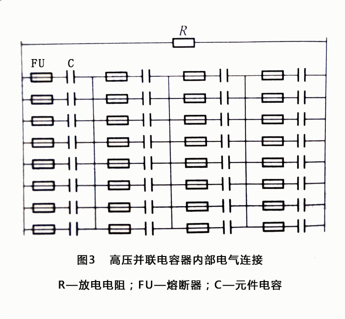 高壓并聯(lián)電容器內(nèi)部電氣連接