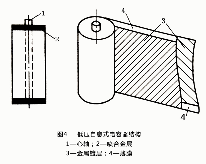 自愈式電容器結(jié)構(gòu)圖