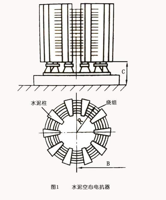 太原開關柜廠家錦泰恒介紹并聯(lián)電抗器的結構 圖片1