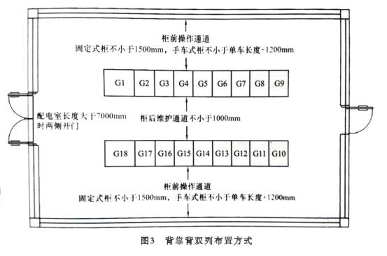 10kv開關柜在配電室內常見的布置方式