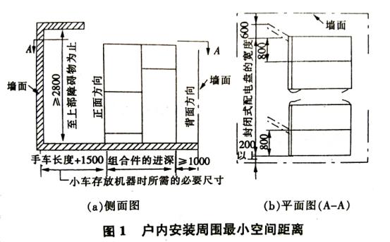 KYN28-12型中置式高壓開關(guān)柜戶內(nèi)安裝要求 圖片1