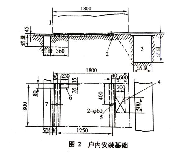 KYN28-12型中置式高壓開關(guān)柜戶內(nèi)安裝要求