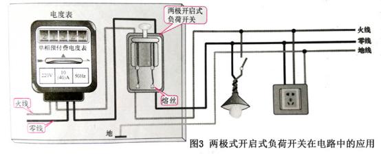 農(nóng)村老家的電閘你了解嗎？錦泰恒用專業(yè)知識(shí)為您講解 圖片3