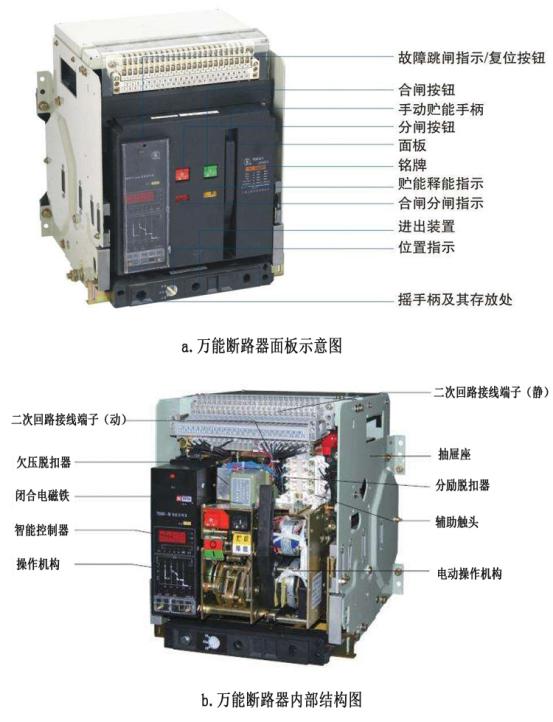 低壓配電柜中萬能斷路器的介紹 圖片2