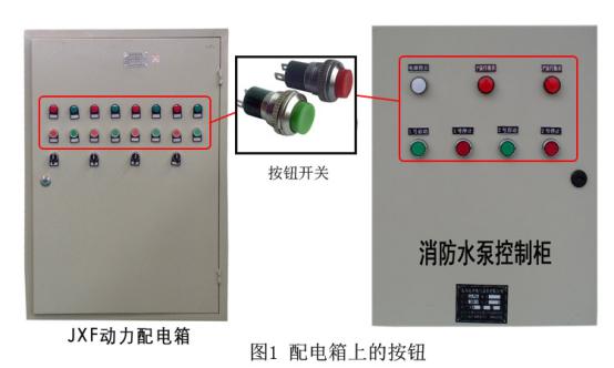 配電箱上的按鈕，看了這篇文章你會(huì)更了解它 圖片1