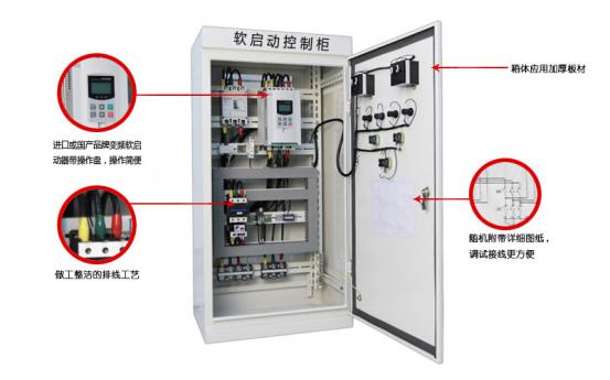 軟啟動(dòng)器在控制柜和電動(dòng)機(jī)中的應(yīng)用 圖片1