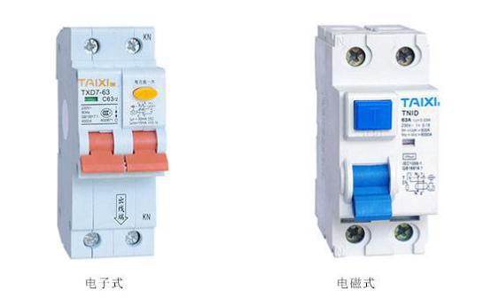 錦泰恒關(guān)于漏電保護(hù)器的分類及原理介紹 圖片1