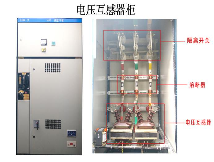 案例解析——電壓互感器柜爆炸事故分析