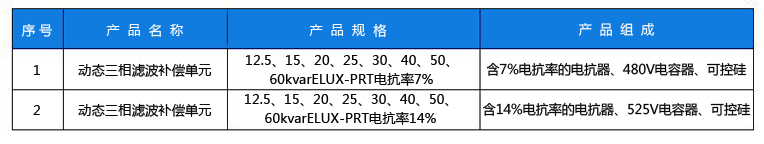 動態(tài)三相規(guī)格副本